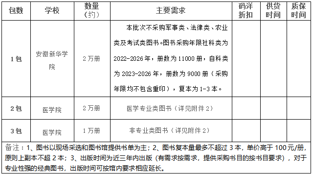3号布告图片.png