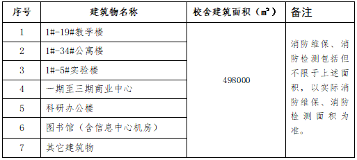 10号布告图片.png