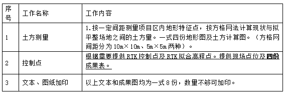 68号布告图片1.png